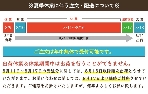 夏季長期休業に伴う注文・配送についてお知らせ – 東谷株式会社
